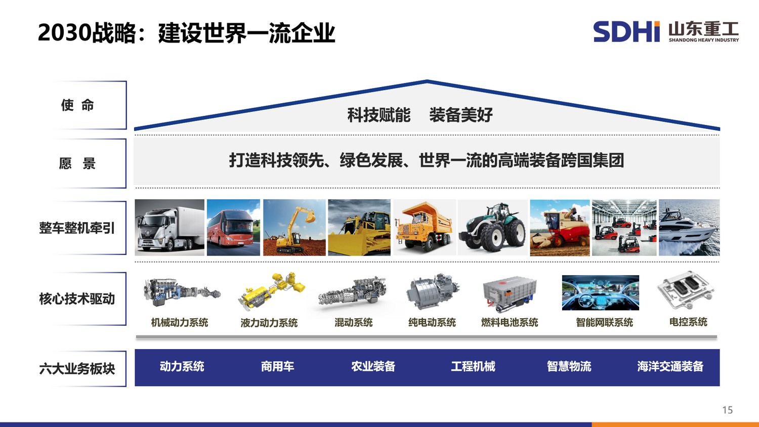 球盟会·(中国)-官方网站