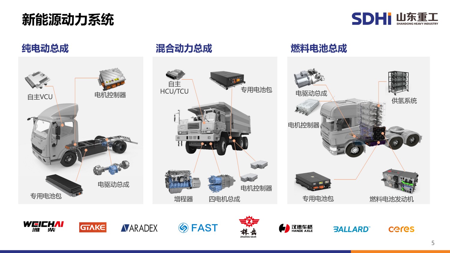 球盟会·(中国)-官方网站