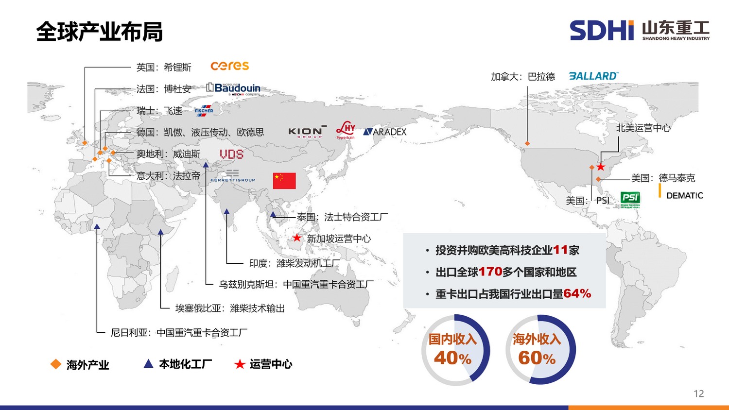 球盟会·(中国)-官方网站